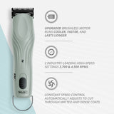 Wahl KMC+ Clipper
