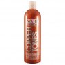 Wahl Wahl Copper Tones Animal Shampoo